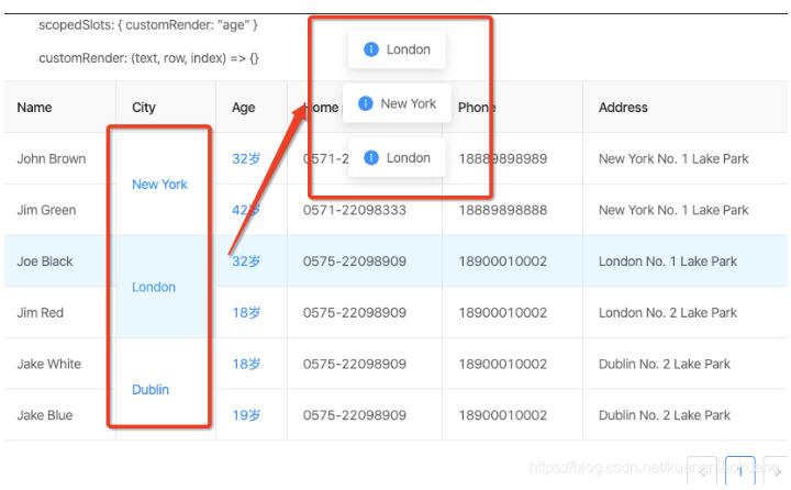 vue用ant design中table表格,點擊某行時觸發(fā)的事件操作