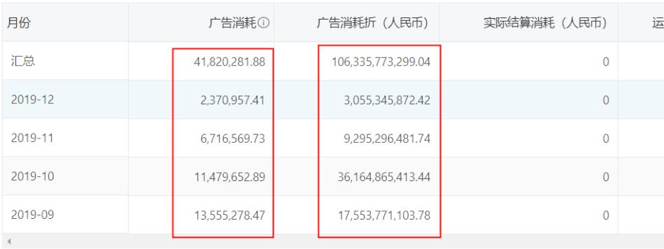 解決ant design vue 表格a-table二次封裝,slots渲染的問(wèn)題