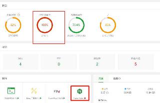 分享服務(wù)器被入侵的處理過(guò)程