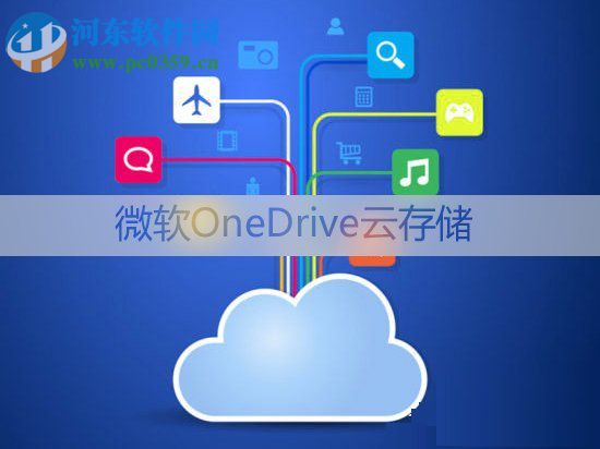 onedrive怎么卸載?win10卸載onedrive的方法