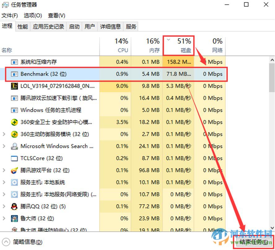 win10系統(tǒng)磁盤(pán)占用100%的解決思路與分析