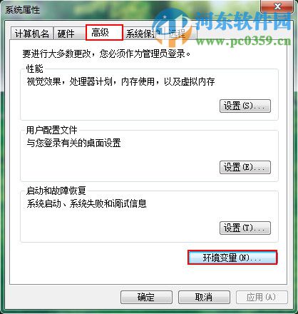 win7無法運行CMD命令怎么呢？解決win7無法運行CMD的方法