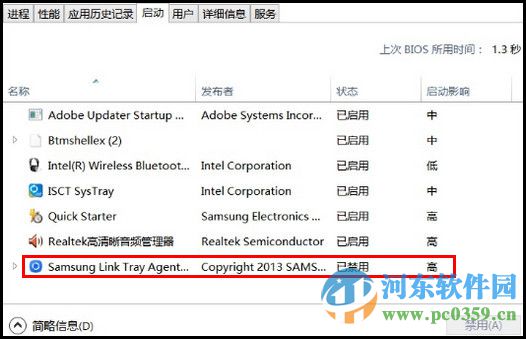 win8開(kāi)機(jī)啟動(dòng)項(xiàng)怎么設(shè)置?win8.1禁用開(kāi)機(jī)啟動(dòng)項(xiàng)的方法