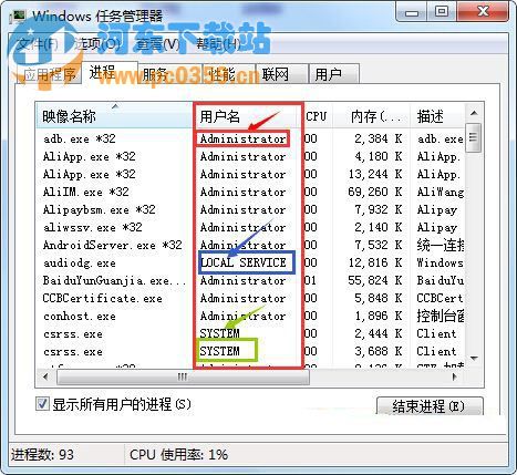 Win7系統(tǒng)下判斷系統(tǒng)進(jìn)程的方法教程