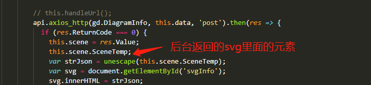 vue項(xiàng)目里面引用svg文件并給svg里面的元素賦值