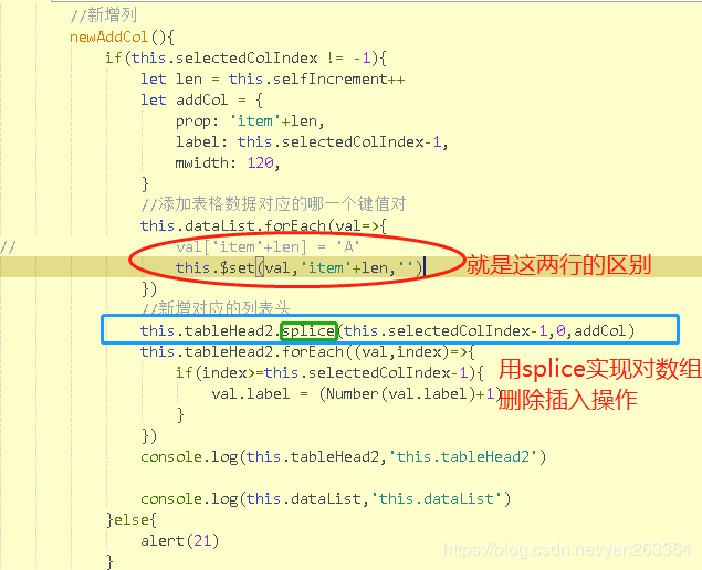 VUE table表格動(dòng)態(tài)添加一列數(shù)據(jù),新增的這些數(shù)據(jù)不可以編輯（v-model綁定的數(shù)據(jù)不能實(shí)時(shí)更新）