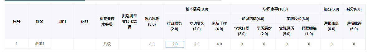 vue+render+jsx實(shí)現(xiàn)可編輯動態(tài)多級表頭table的實(shí)例代碼