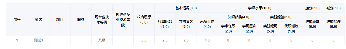 vue+render+jsx實(shí)現(xiàn)可編輯動態(tài)多級表頭table的實(shí)例代碼