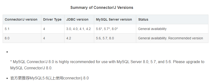關(guān)于Mysql-connector-java驅(qū)動(dòng)版本問(wèn)題總結(jié)