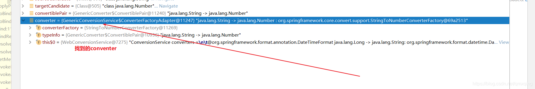 SpringBoot與SpringMVC中參數(shù)傳遞的原理解析