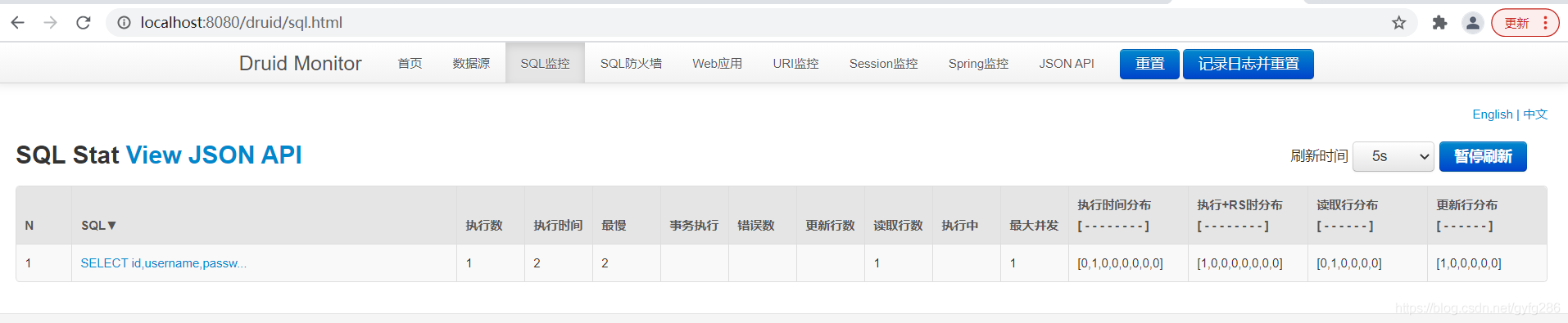 SpringBoot環(huán)境Druid數(shù)據(jù)源使用及特點