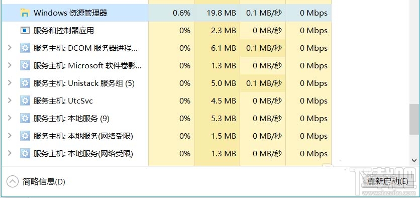 Win10看視頻菜單欄任務(wù)欄關(guān)不掉怎么辦