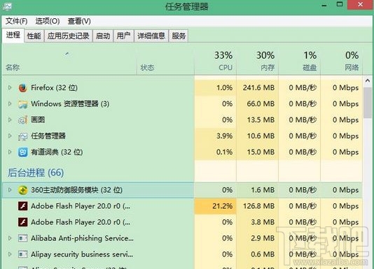 Win10開機(jī)gwx.exe進(jìn)程自動啟動怎么辦