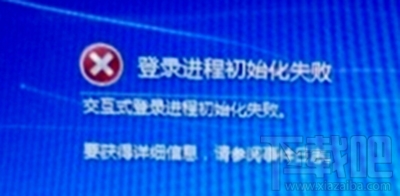 win7系統登陸進程初始化失敗怎么辦？win7系統登陸進程初始化失敗解決方法