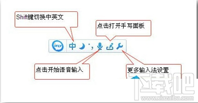 Win10系統(tǒng)訊飛語音輸入法實現(xiàn)語音輸入方法？Win10如何使用訊飛語音輸入