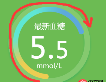 css3動畫 - 環形進度條那種，css3做個動畫