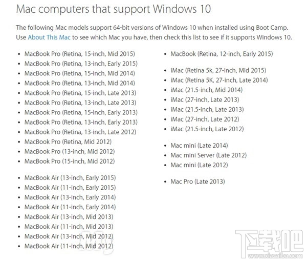 蘋果電腦支持win10嗎?蘋果電腦支持安裝windows 10系統(tǒng)的設備匯總介紹