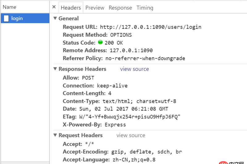 javascript - 向nodejs發(fā)送post請求，只有options