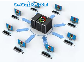 如何開啟win7系統(tǒng)內(nèi)置服務(wù)