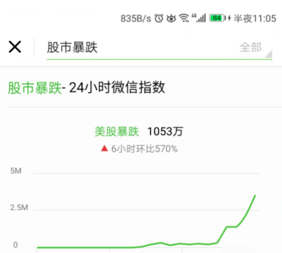 微信APP如何查看熱點？微信熱點操作流程
