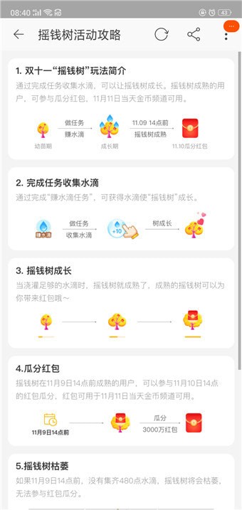 淘寶搖錢樹在哪里？淘寶搖錢樹位置詳情介紹！