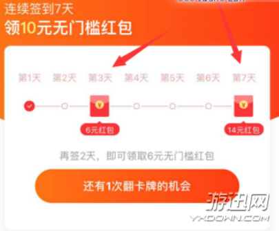 餓了么14元無門檻紅包哪里領(lǐng)？無門檻紅包領(lǐng)取位置詳解
