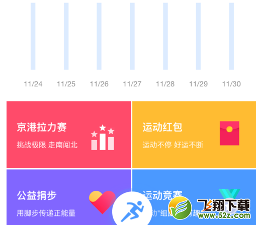 qq運動紅包可以提現(xiàn)嗎_qq運動紅包怎么提現(xiàn)_qq運動紅包多少錢才能提現(xiàn)