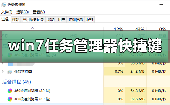 win7任務(wù)管理器快捷鍵