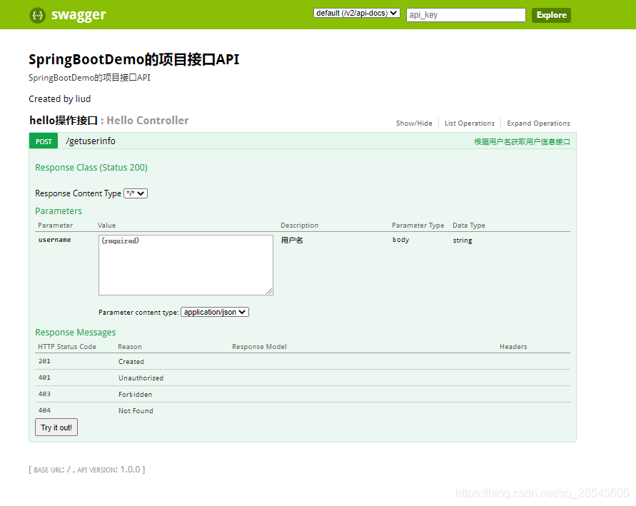 SpringBoot集成Swagger2構(gòu)建在線API文檔的代碼詳解