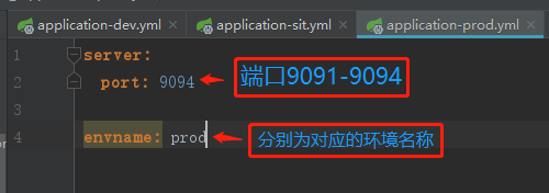 springboot 多環(huán)境配置 yml文件版的實(shí)現(xiàn)方法