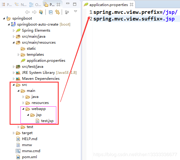 SpringBoot項目中的視圖解析器問題(兩種)