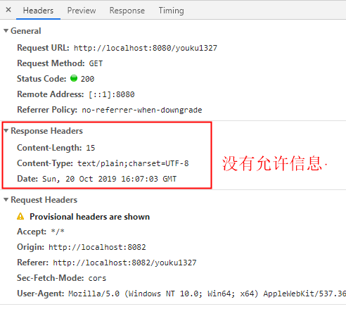 Springboot跨域CORS處理實(shí)現(xiàn)原理