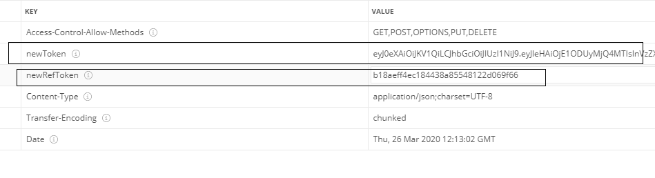 基于springboot+jwt實(shí)現(xiàn)刷新token過程解析