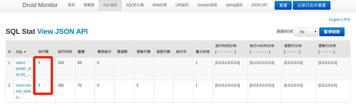 spring data jpa開啟批量插入、批量更新的問題解析