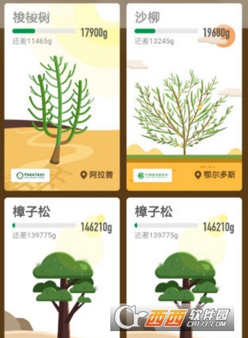支付寶螞蟻森林保護地有哪些 保護地區(qū)介紹