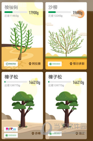 支付寶螞蟻森林保護(hù)地有哪些 看看在哪些地方