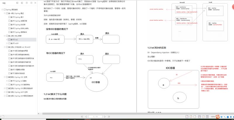 Spring--國內Java程序員用得最多的框架