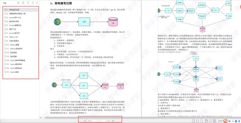 Spring--國內Java程序員用得最多的框架