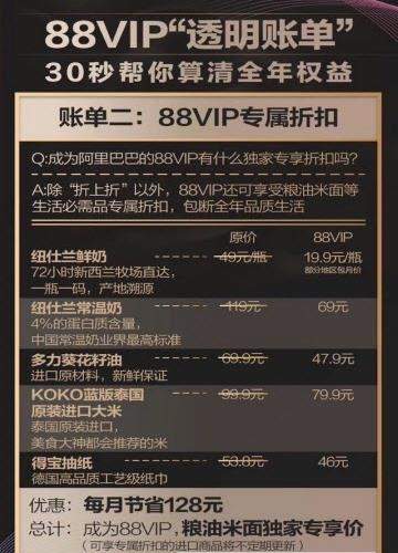 淘寶88vip會(huì)員88元/888元一年怎么樣【淘寶88會(huì)員權(quán)限介紹】