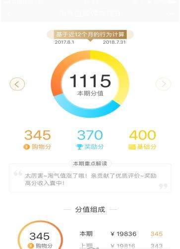 淘寶88vip會(huì)員88元/888元一年怎么樣【淘寶88會(huì)員權(quán)限介紹】