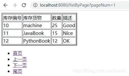 Spring Boot和Thymeleaf整合結(jié)合JPA實(shí)現(xiàn)分頁(yè)效果(實(shí)例代碼)