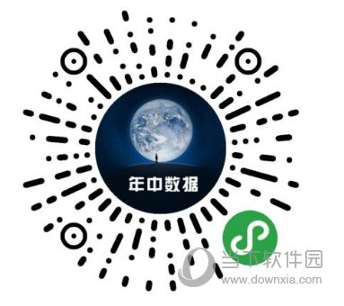 微信年中數(shù)據(jù)報告小程序入口 年中數(shù)據(jù)小程序二維碼