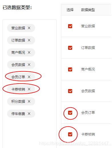 Ant design vue中的聯(lián)動(dòng)選擇取消操作