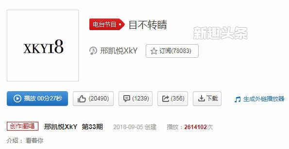 抖音目不轉(zhuǎn)睛女聲是誰(shuí)唱的