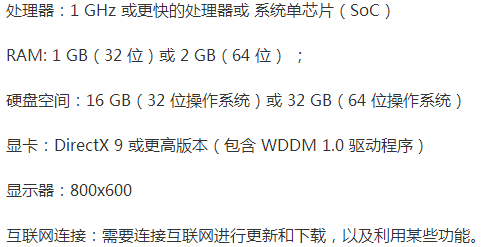 老機(jī)器裝win10還是win7系統(tǒng)合適