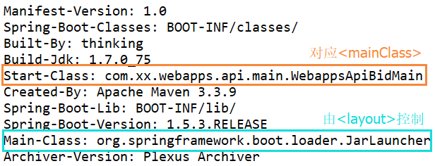 Spring Boot Maven Plugin打包異常解決方案