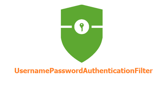 圖解Spring Security 中用戶是如何實(shí)現(xiàn)登錄的