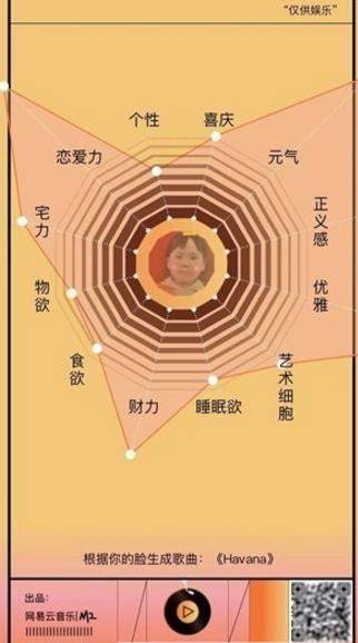 網(wǎng)易云音樂刷臉生成12位圖玩法介紹【圖】