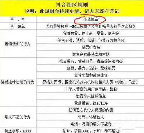 抖音小豬佩奇慘遭封殺_小豬佩奇為什么被稱為社會人