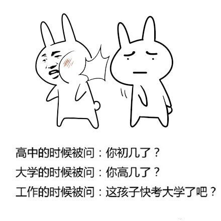 抖音外表長得顯小的表情包有哪些?外表長得顯小蘑菇頭表情包匯總